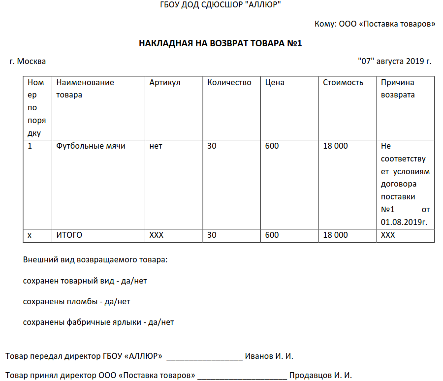 Акт бракованного товара образец