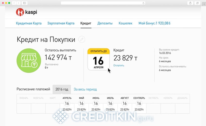 Kaspi кредиты. Каспи. Каспи кредит. Погашение кредита Каспи. Кредит на покупки Каспий.