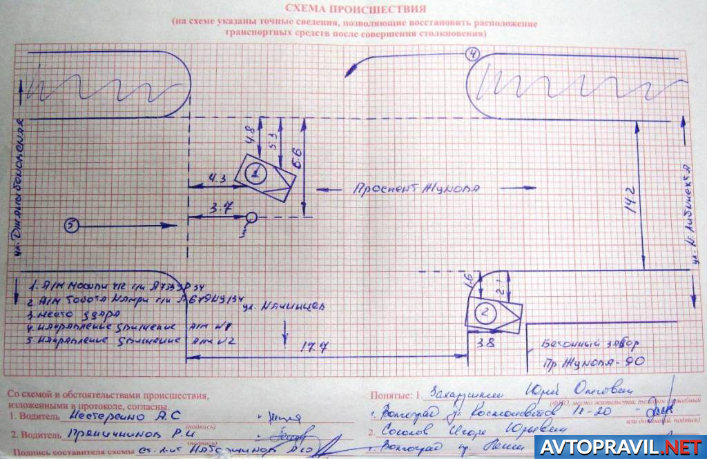 Схема происшествия дтп образец