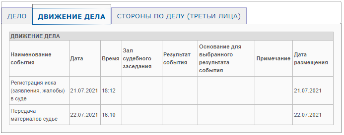 Дела судов по фамилии. Номер дела 3/2 1106/2021.