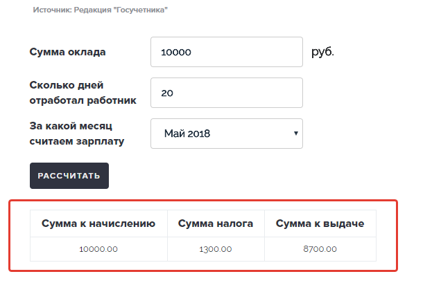 Калькулятор зарплаты в казахстане 2023 году. Калькулятор расчета зарплаты. Калькулятор зарплаты. Калькулятор расчета заработной платы. Как считать оклад.