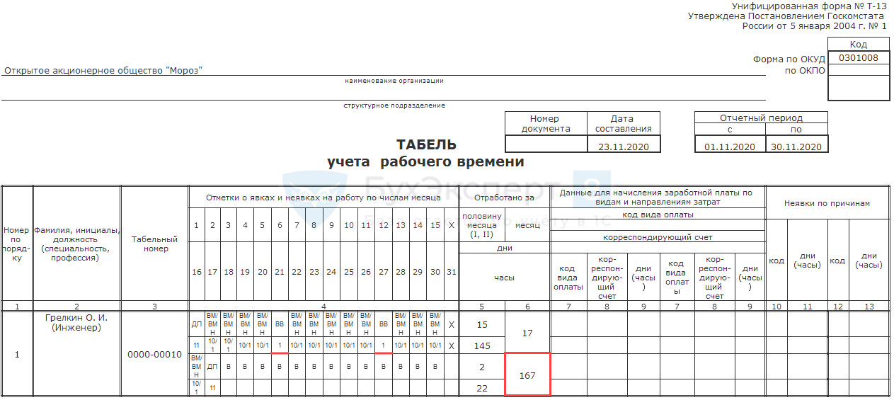 Табель обязательных работ судебных приставов образец